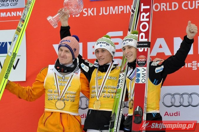 160 Podium Mistrzostw wiata w Lotach